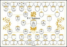 HCAndersen.pdf
